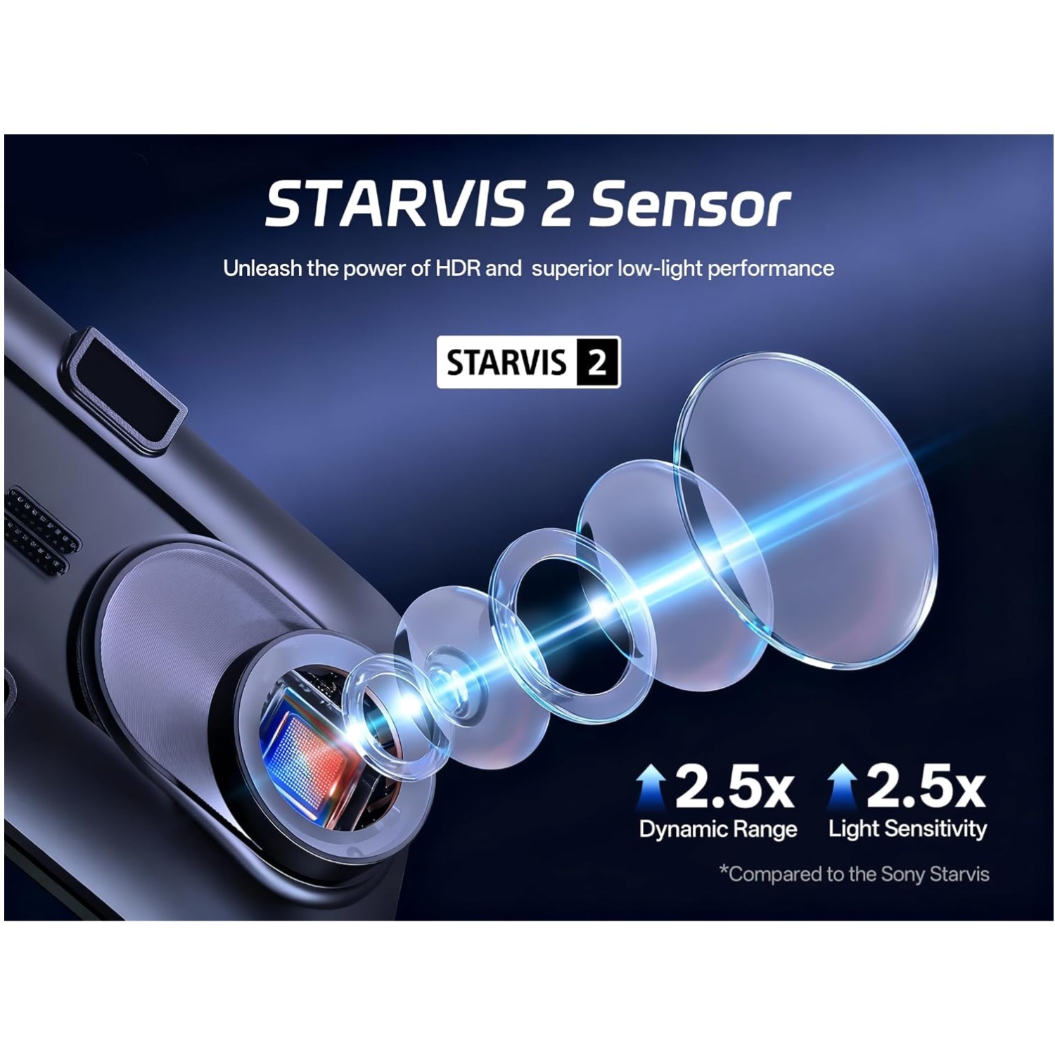 Voice Control Dashcam with Color Night Vision