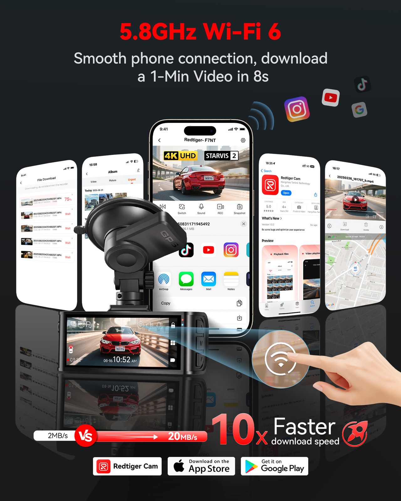 REDTIGER F7NT Dash,cam Front and Rear 4K STARVIS 2 WiFi,Free 128GB Card,GPS,WDR