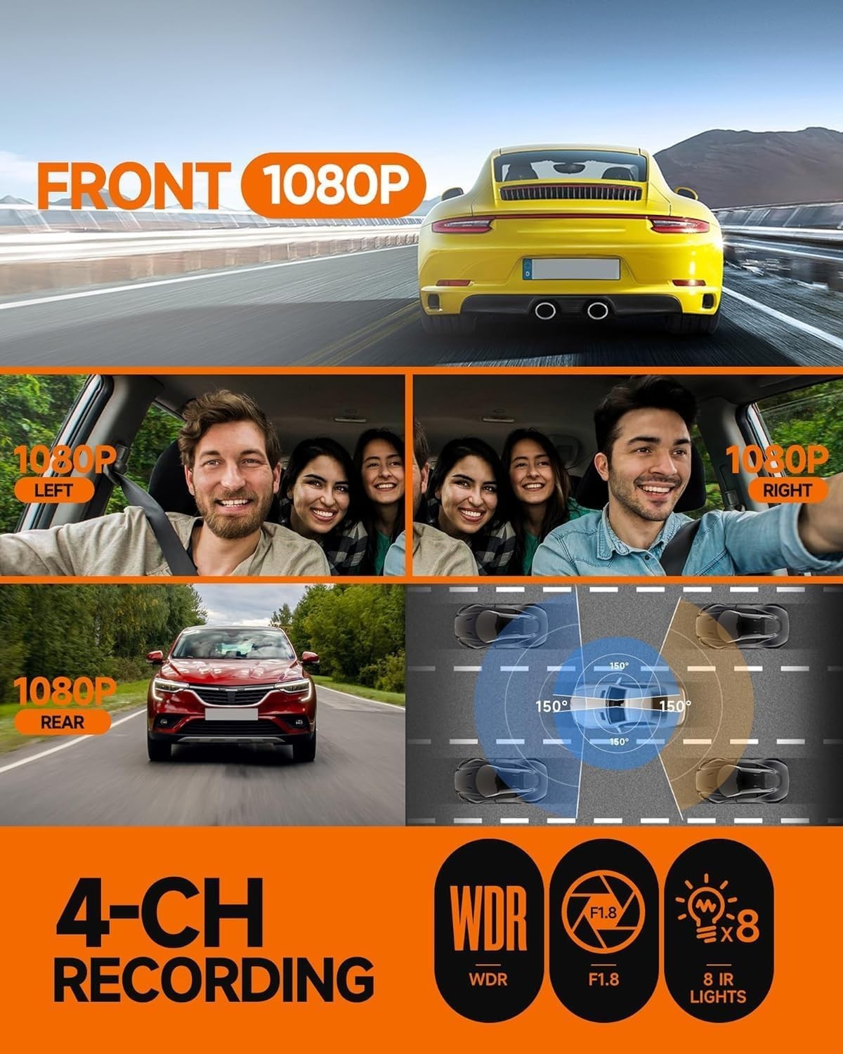 Neideso N300 – 360° 4-Channel FHD Dash Cam with Wi-Fi & GPS for Ultimate Safety