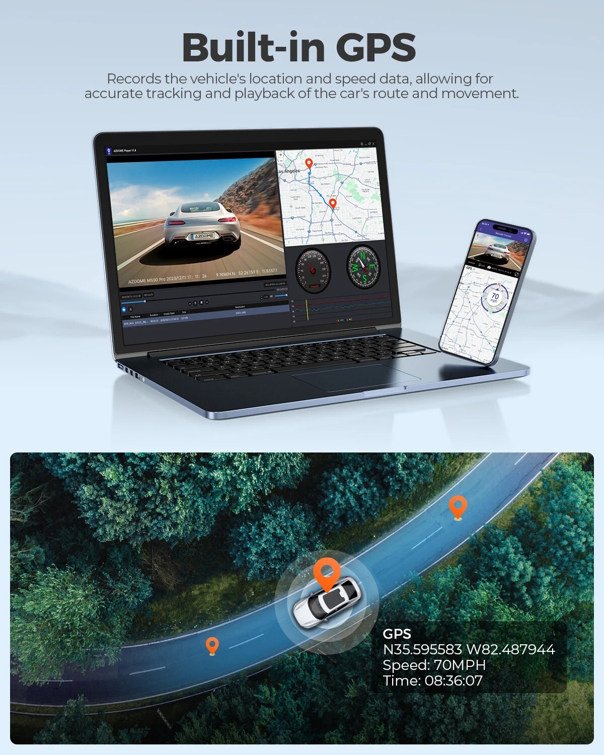 AZDOME M550 Pro 5.8Ghz WiFi 3 Channel Dash Cam 4K+1080P Built-in GPS 3.19″ IPS S