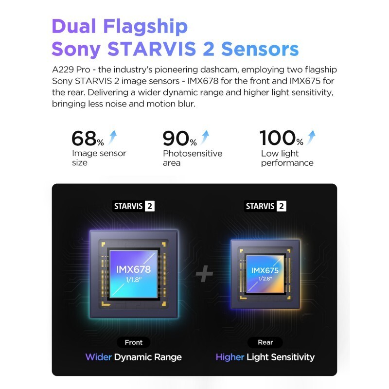 VIOFO A229 PRO 2CH Front and Rear 4K+2K HDR WiFi Dashcam with Sony STARVIS 2