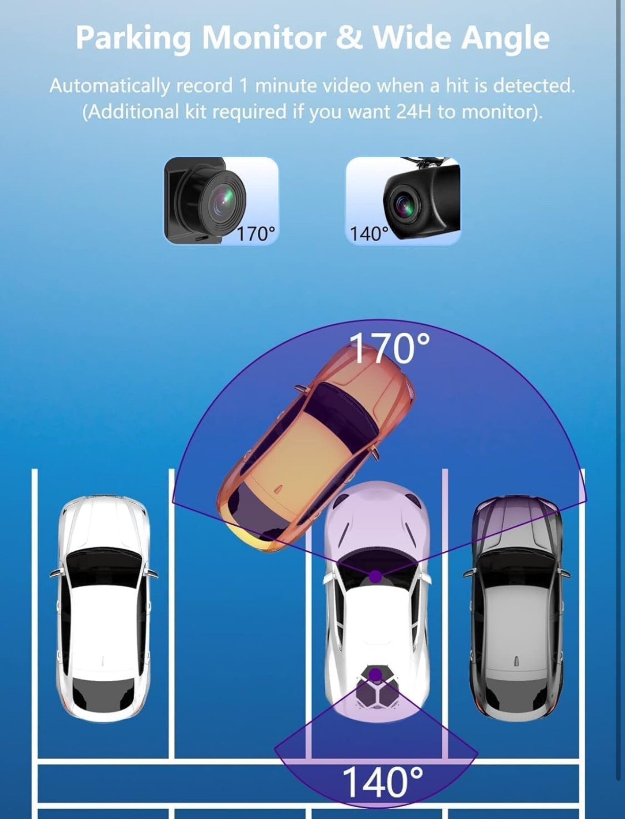 DKK Dash Cam Front and Rear, 1080p mini dash with 32 GB SD Card. G Sensor Lock