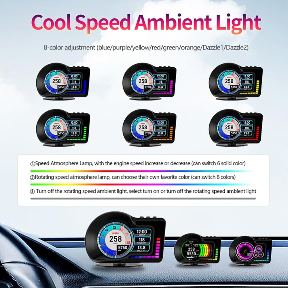 Head Up Display HUD F16 with OBD2 + GPS Dual System Digtial Speedometer, 3.5″ IP