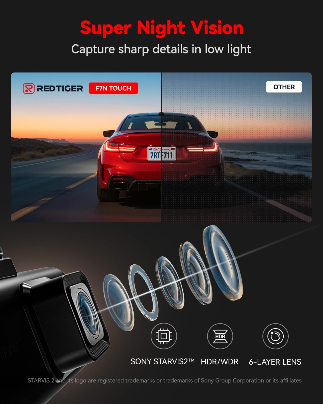 4K Dual Dash Cam Front & Rear, 5GHz WiFi, GPS, Voice Control, Touch Screen, 128G