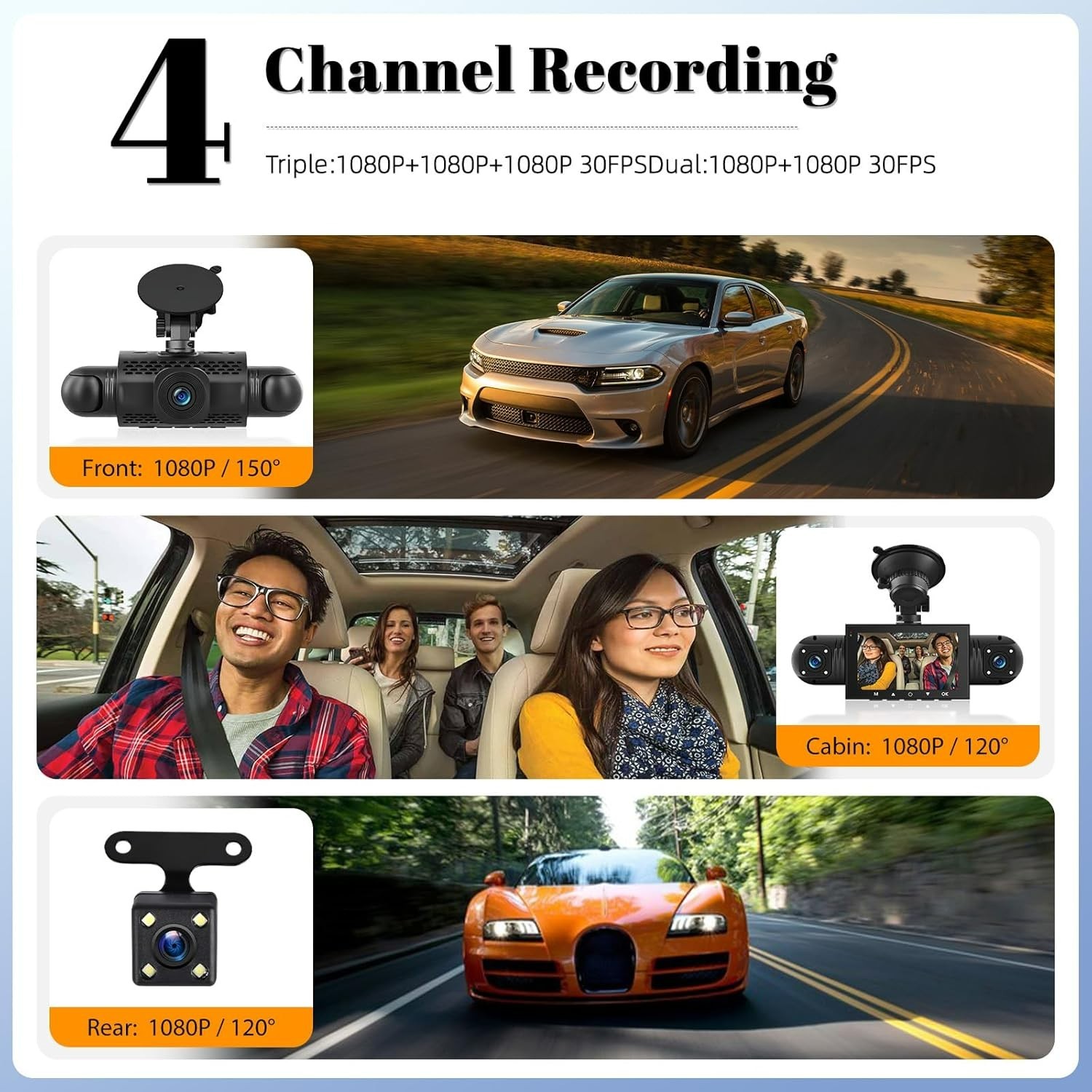 Camara De Para Carro Auto Delantero/Trasero/Interior Dash Cam