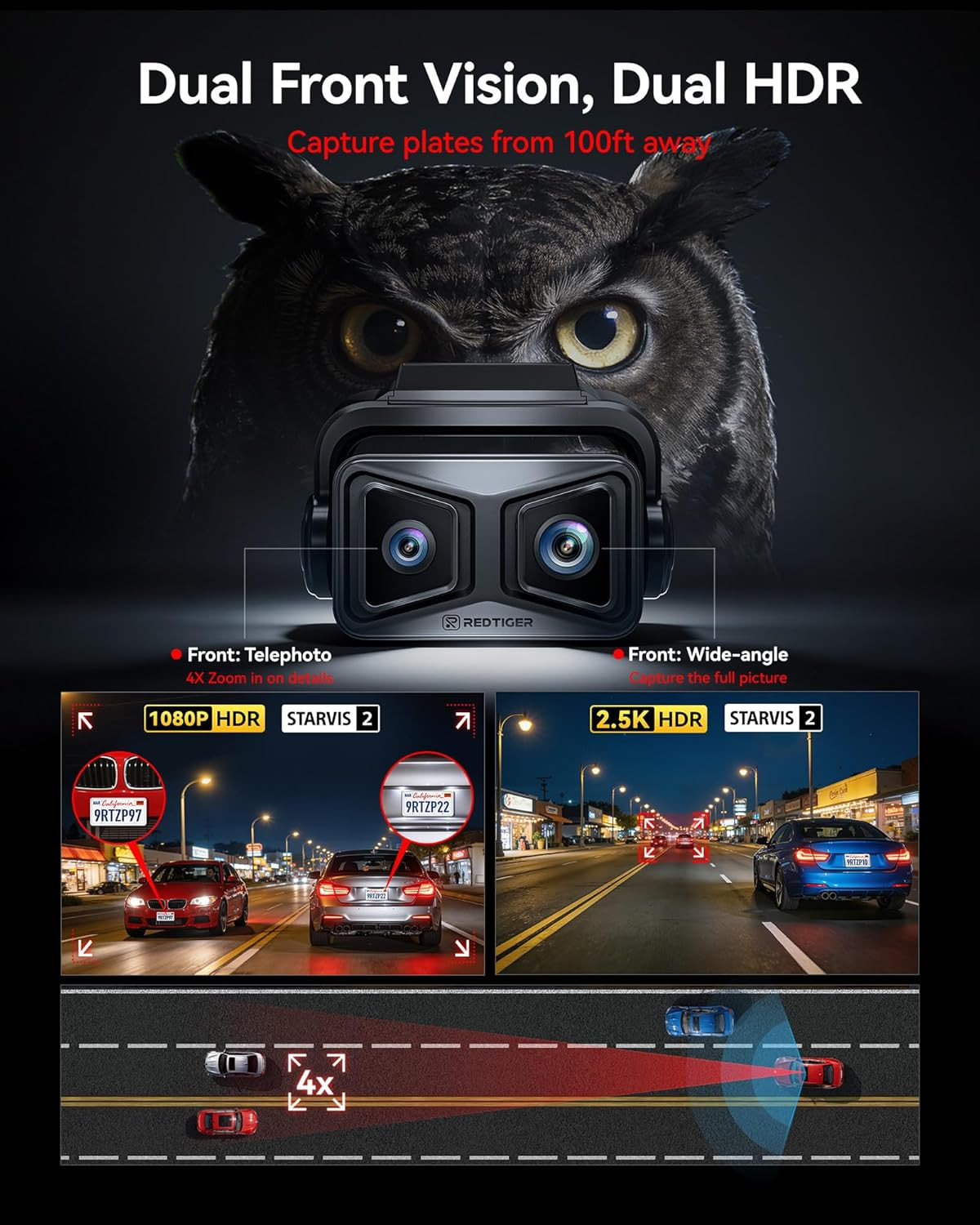 ZP1 Dash Cam Front and Rear, Telephoto+Wide Front Lenses for 100Ft Plate Recogni