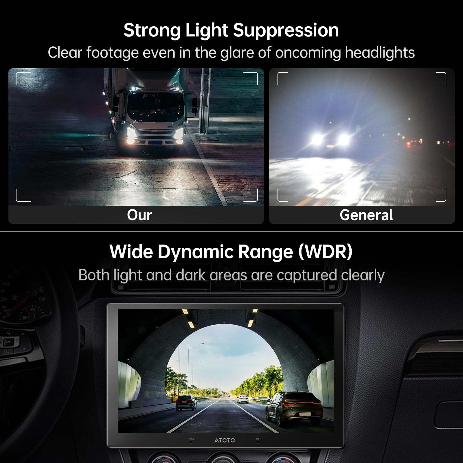 AC-FHD02DV FHD 1080P On-Dash DVR , GPS Track Playback,136°Wide Angle，WDR，Nigh…