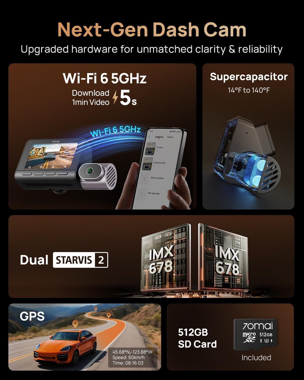 4K T800 3 Channel Dash Cam, Dash Cam Front and Rear Inside(2160P+2160P+1080P), S