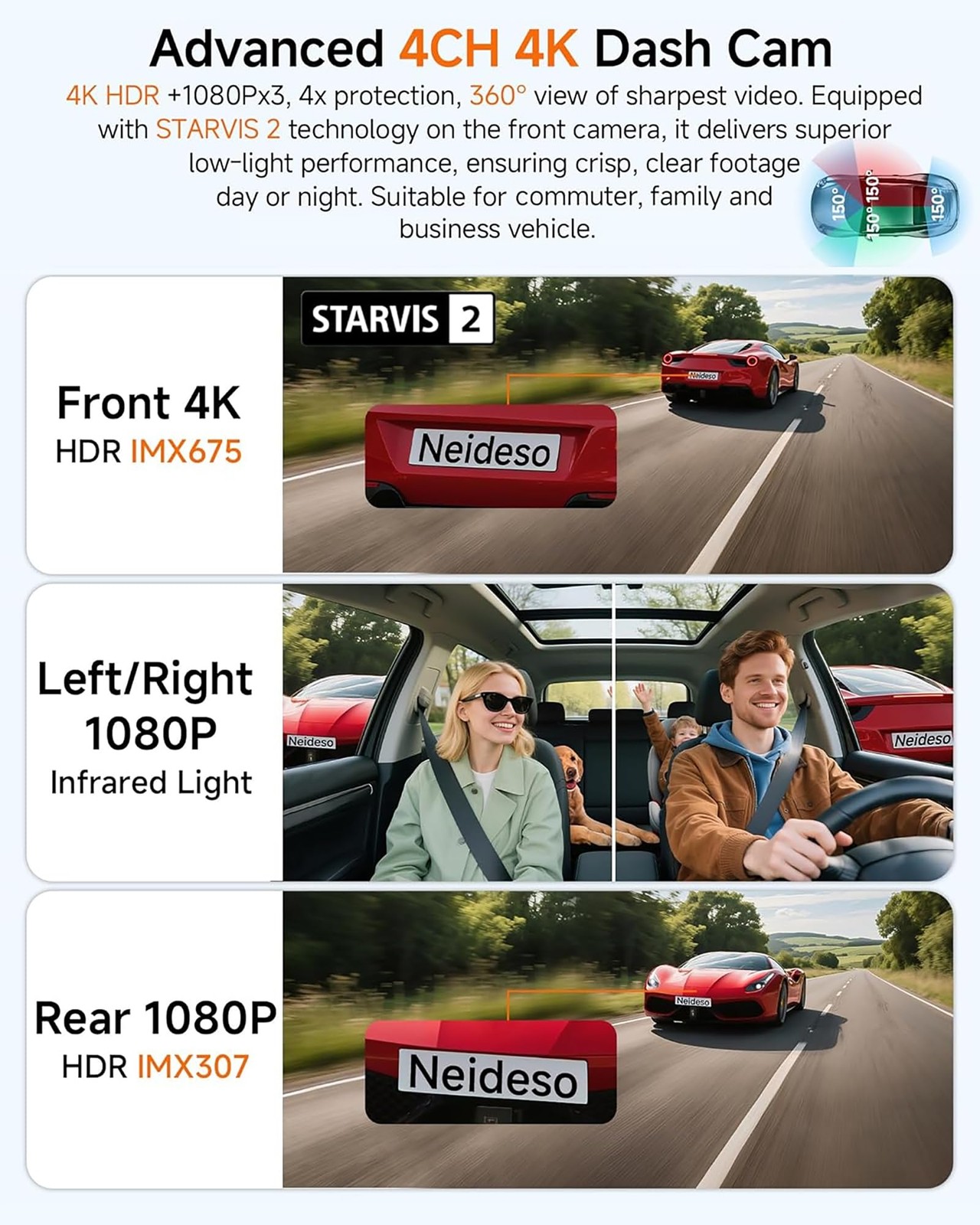 4K STARVIS 2 Dash Cam Front and Rear, 360° 4 Channel Dash Camera for Cars, Ca…