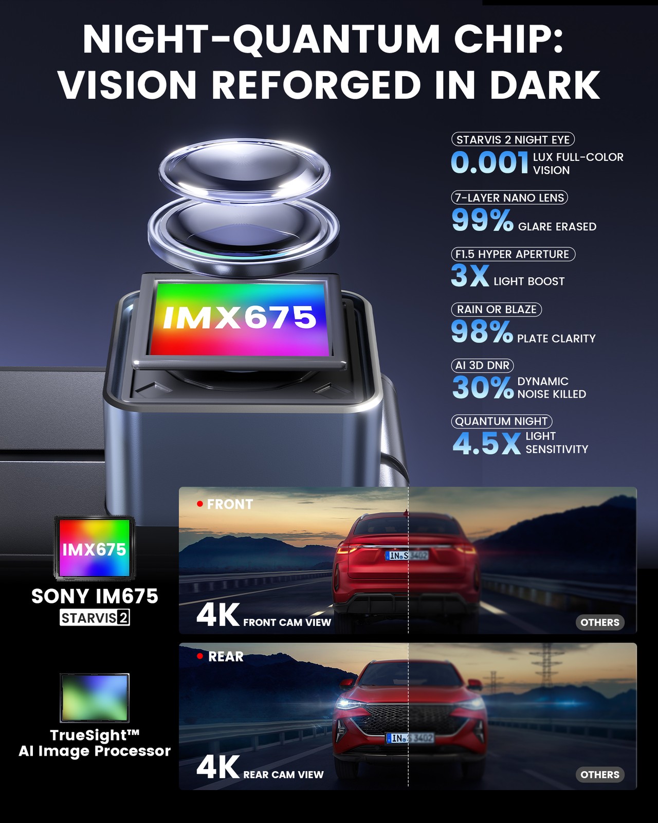 4K Dash Cam Front and Rear Dash Camera Car DVR WiFi APP GPS with 64GB Card