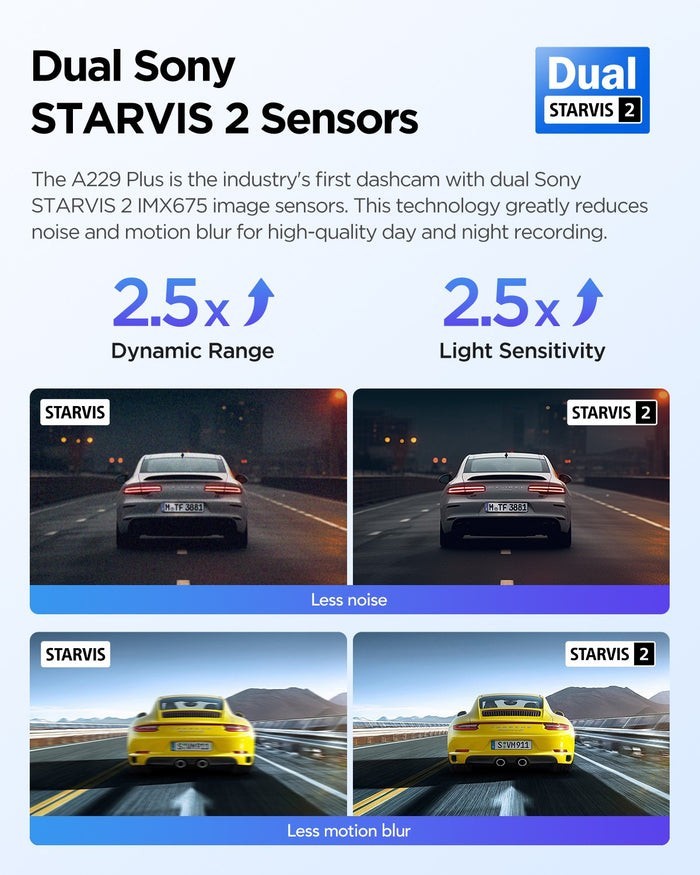 VIOFO A229 Plus Dash Cam Front and Rear, Dual STARVIS 2 Sensors, 2 Channel HDR