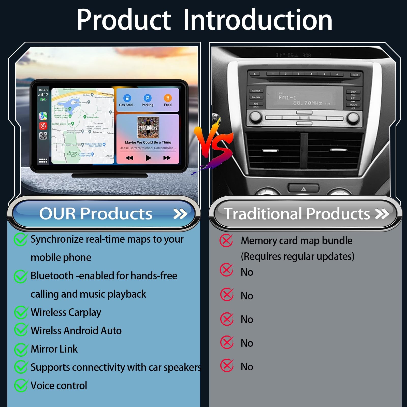 7″ HD Wireless CarPlay Screen with Bluetooth Navigation & Backup Camera