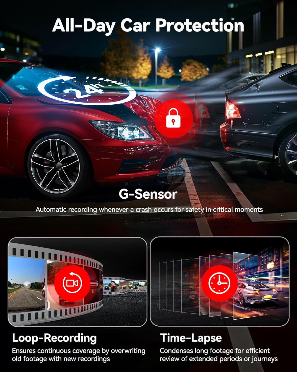 4K HDR Dash Cam Front and Rear, STARVIS 2 Sensor, 5.8Ghz Wifi APP, 3.18″ Touchsc