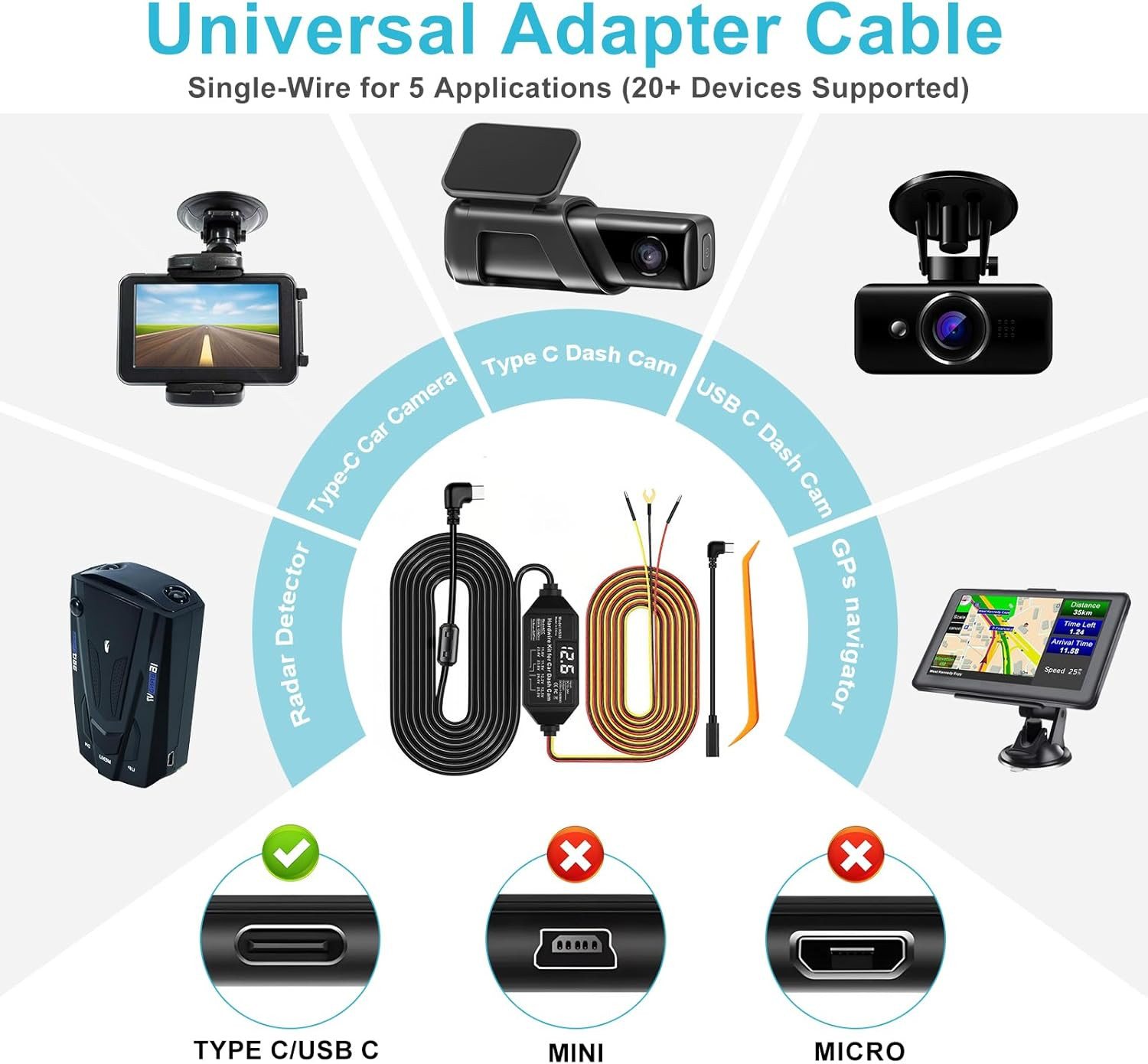 Dash Cam Hardwire Kit USB C, 12V-24V to 5V/3A Adapter Power Cable with Voltage D