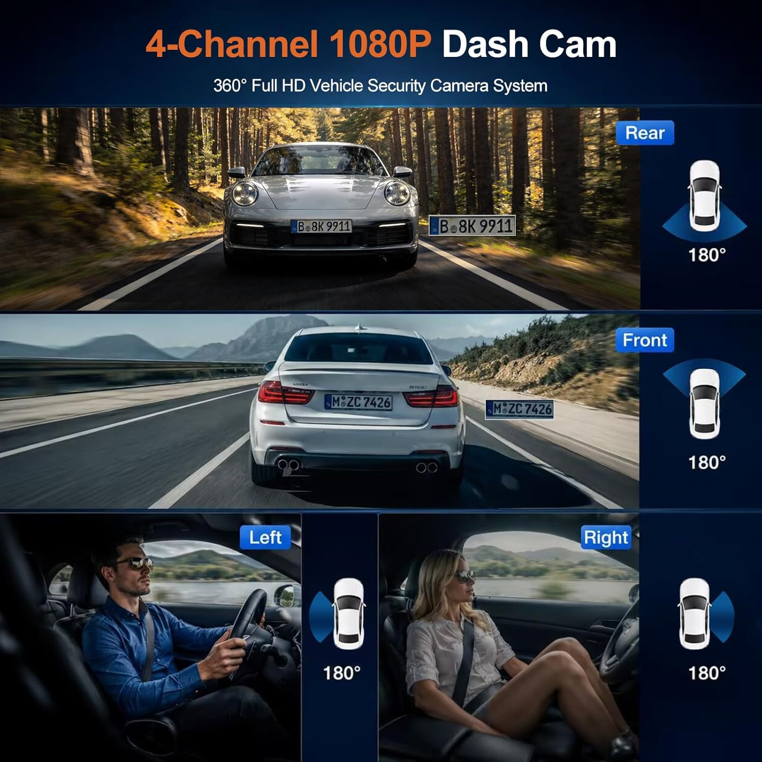 Dash Cam 360° View 4 Channel Car Camera, Front Rear Left Right 4 Way Recording,