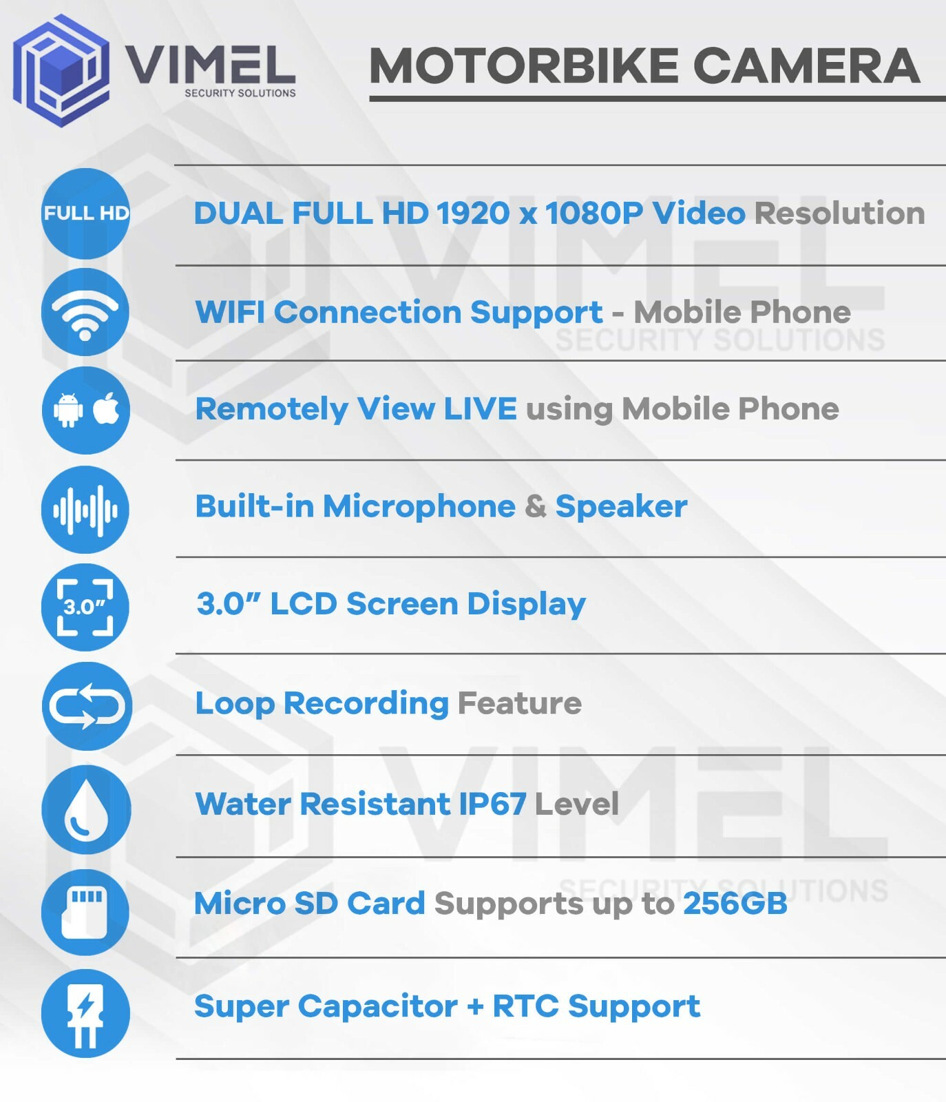 Vimel Dual Motorbike Security 128GB WIFI Camera Hardwired Kit Super Capacitor