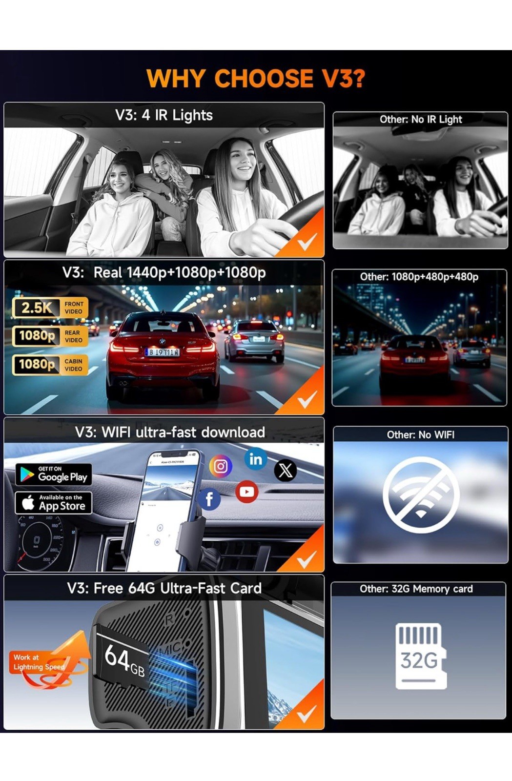 TOGUARD CE41A Front Inside Dual Dash Camera 2.5K+1080P+1080P 64GB 24h Parking Mo