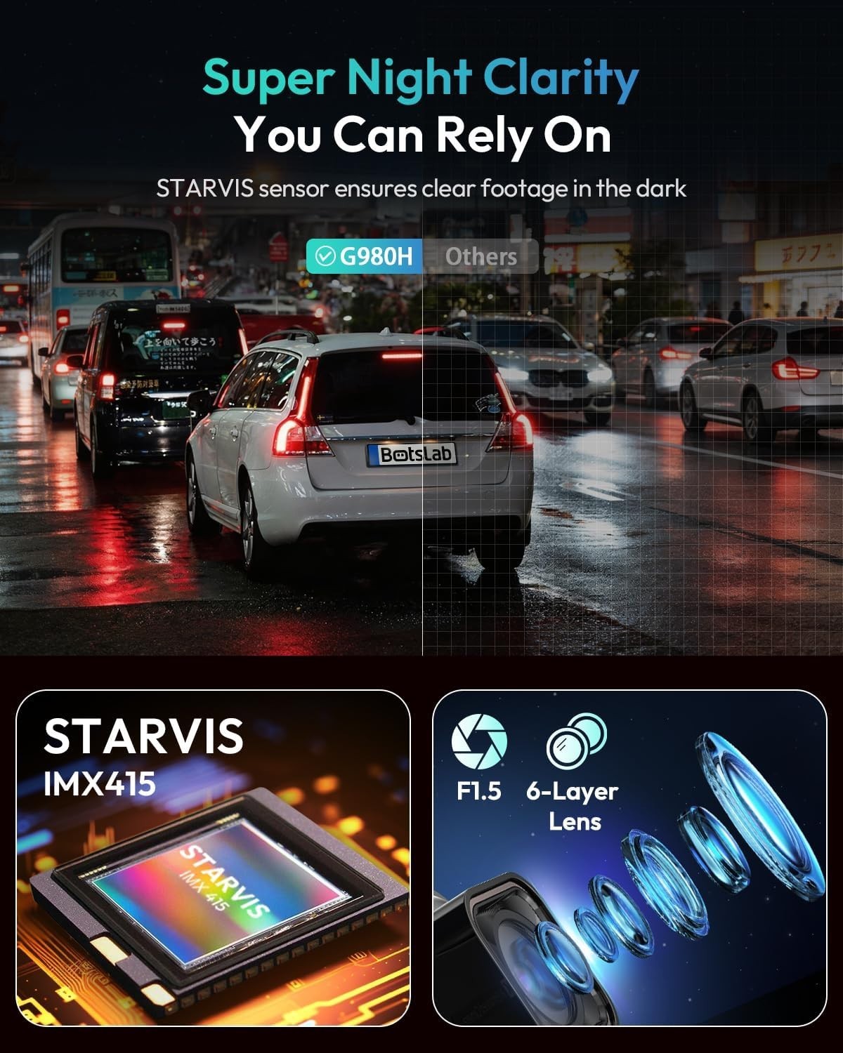 Comprehensive 4K Dash Cam Bundle – Front & Rear, Real-Time Alerts & Easy Setup