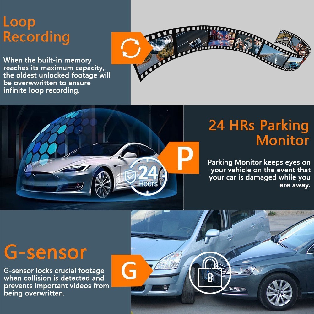 360° 4 Channel 1080P HD Car Dash Cam Front and Rear Inside Left Right + Camera