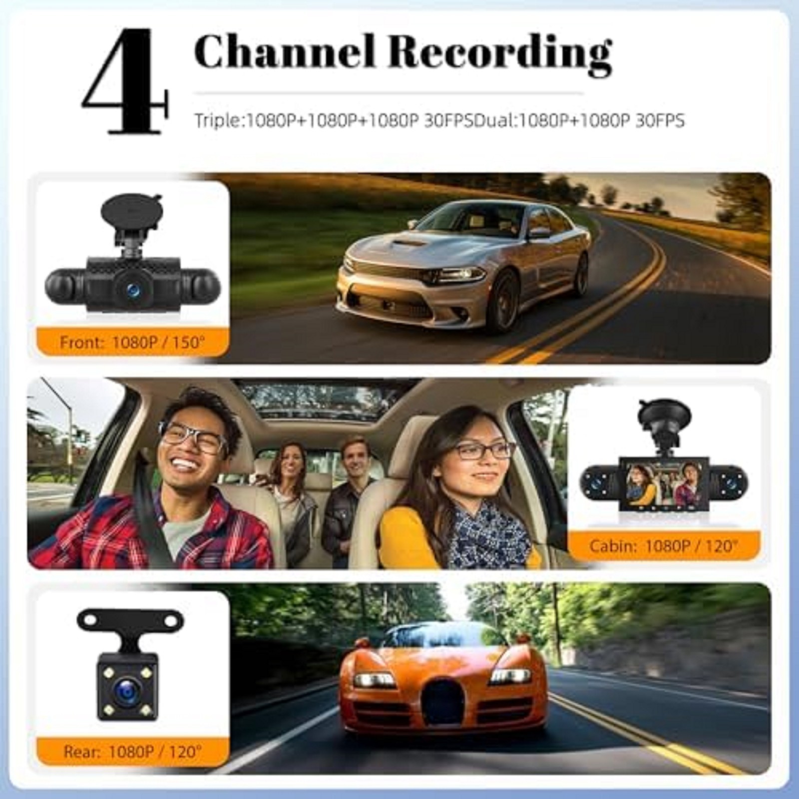 Camara De Para Carro Auto Delantero/Trasero/Interior Dash Cam