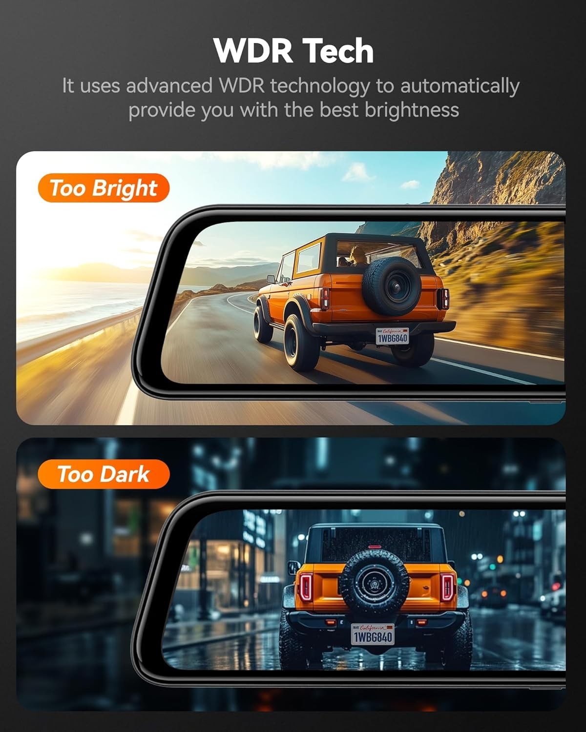 4K Mirror Dash Cam Backup Camera, 12″, 5.8GHz WiFi, GPS, 32GB Card, Night Vision