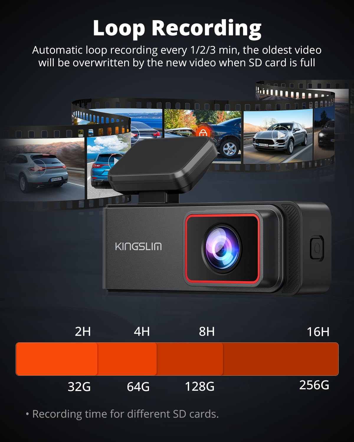 E4 4K Dash Cam Front and Rear, WiFi Front 4K Rear 1080P Dual Dash Camera for …