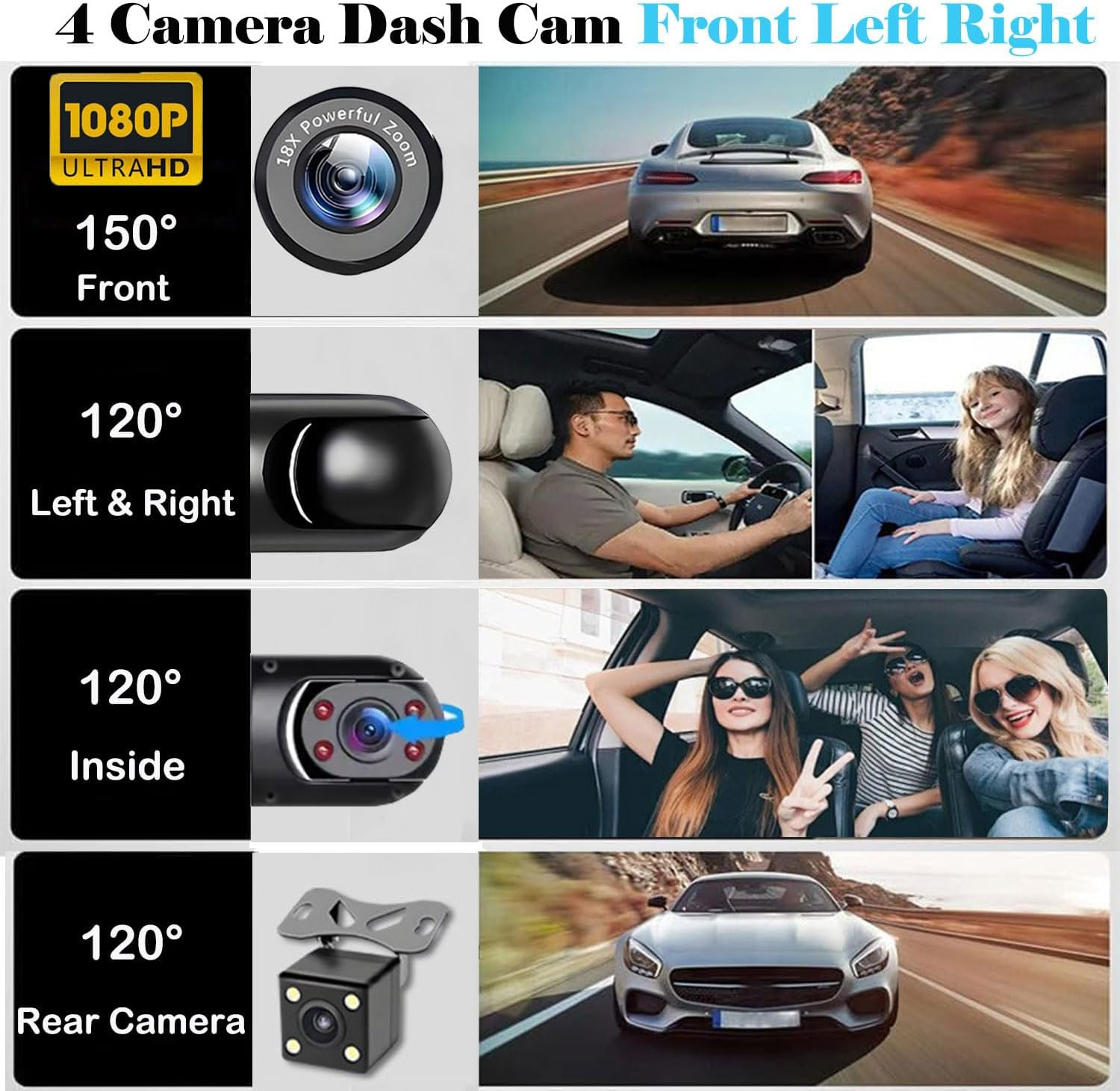 4-Channel Dash Cam 1080P WiFi App Control 64GB Card Night Vision Parking Mode
