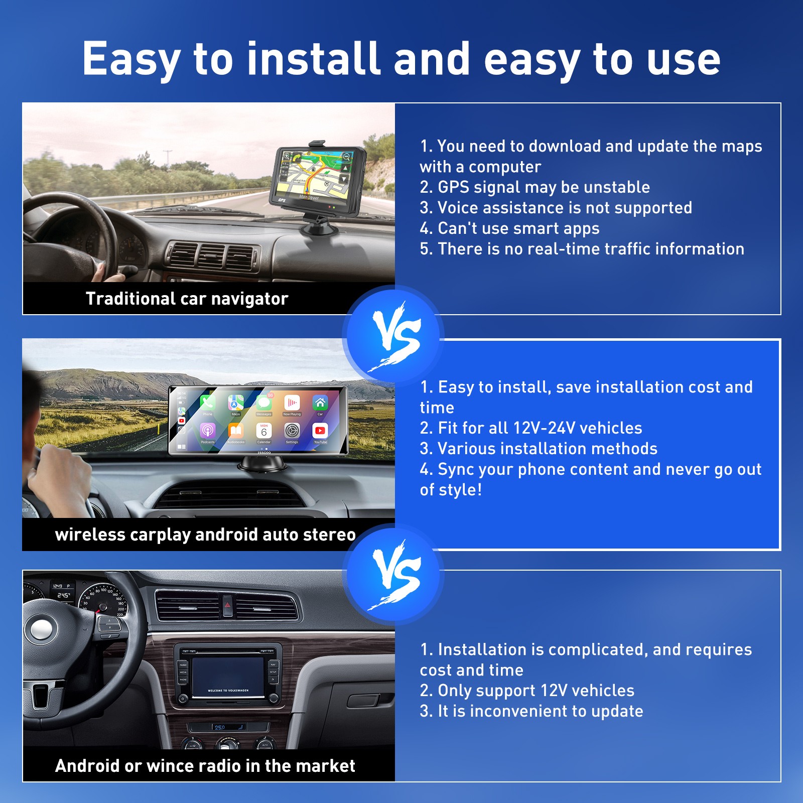 10.26″ Portable Car Stereo Radio Wireless Apple Carplay/Android Auto USB Camera