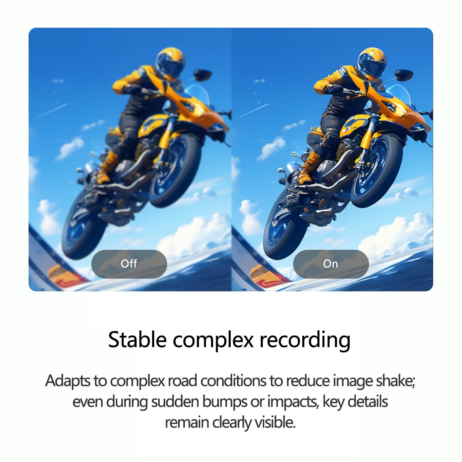 AlienRider M11 Motorcycle Dash Cam with HighDefinition Image Stabilization M1…