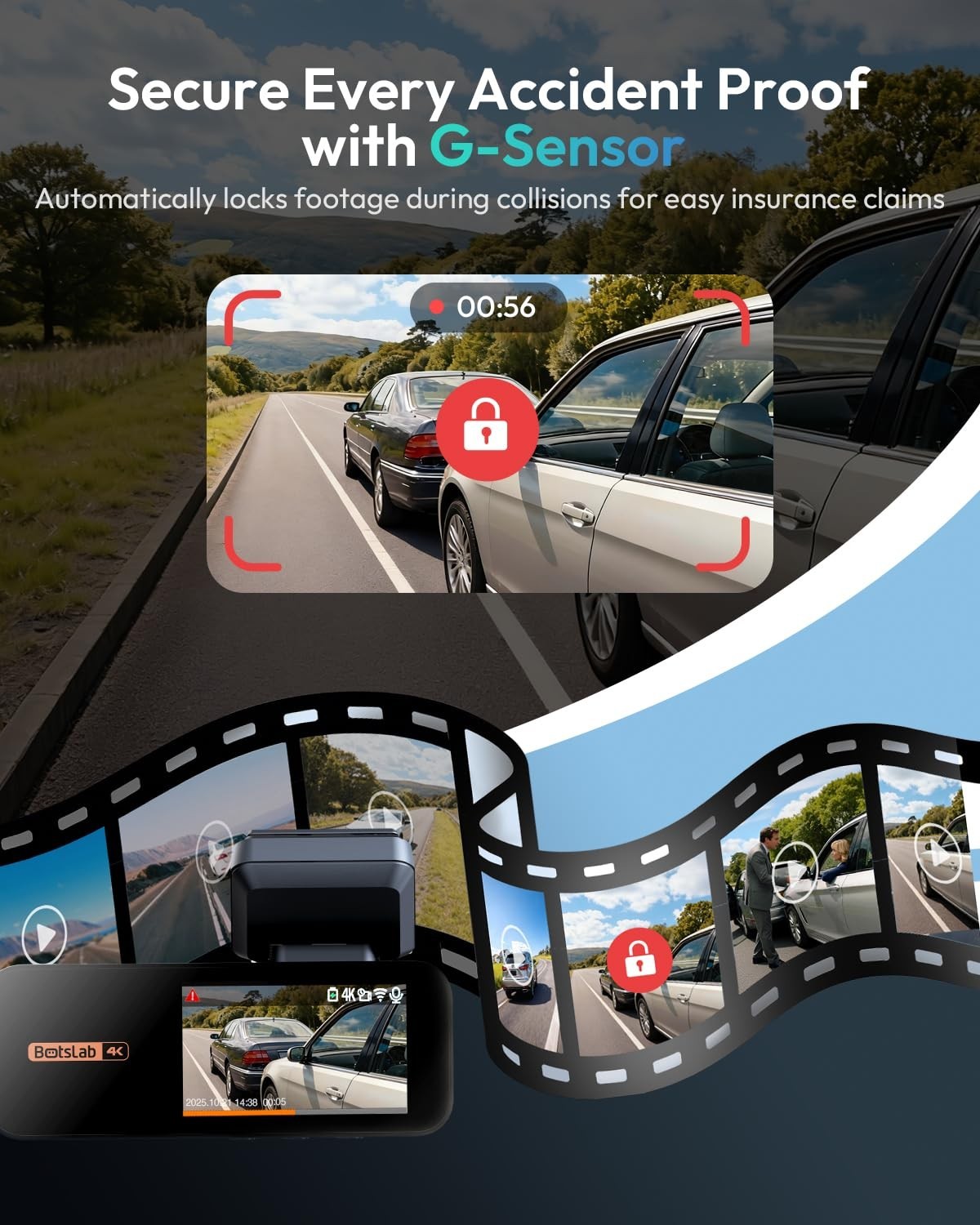 4K Dash Cam Front & Rear, 170° Ultra Wide, Night Vision, GPS, WiFi, ADAS, Parkin