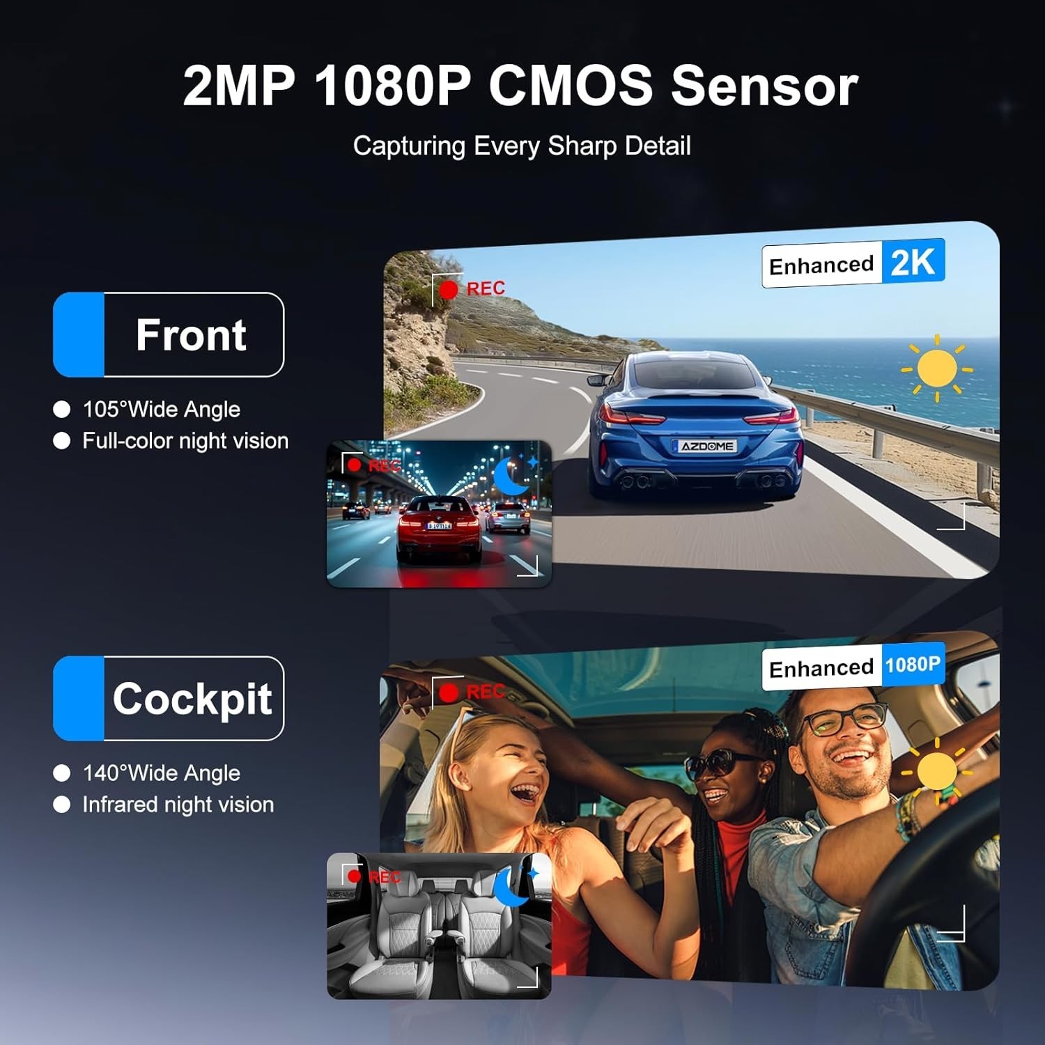Revolutionary 4G LTE Dash Cam – Front & Rear Recording, Night Vision Included