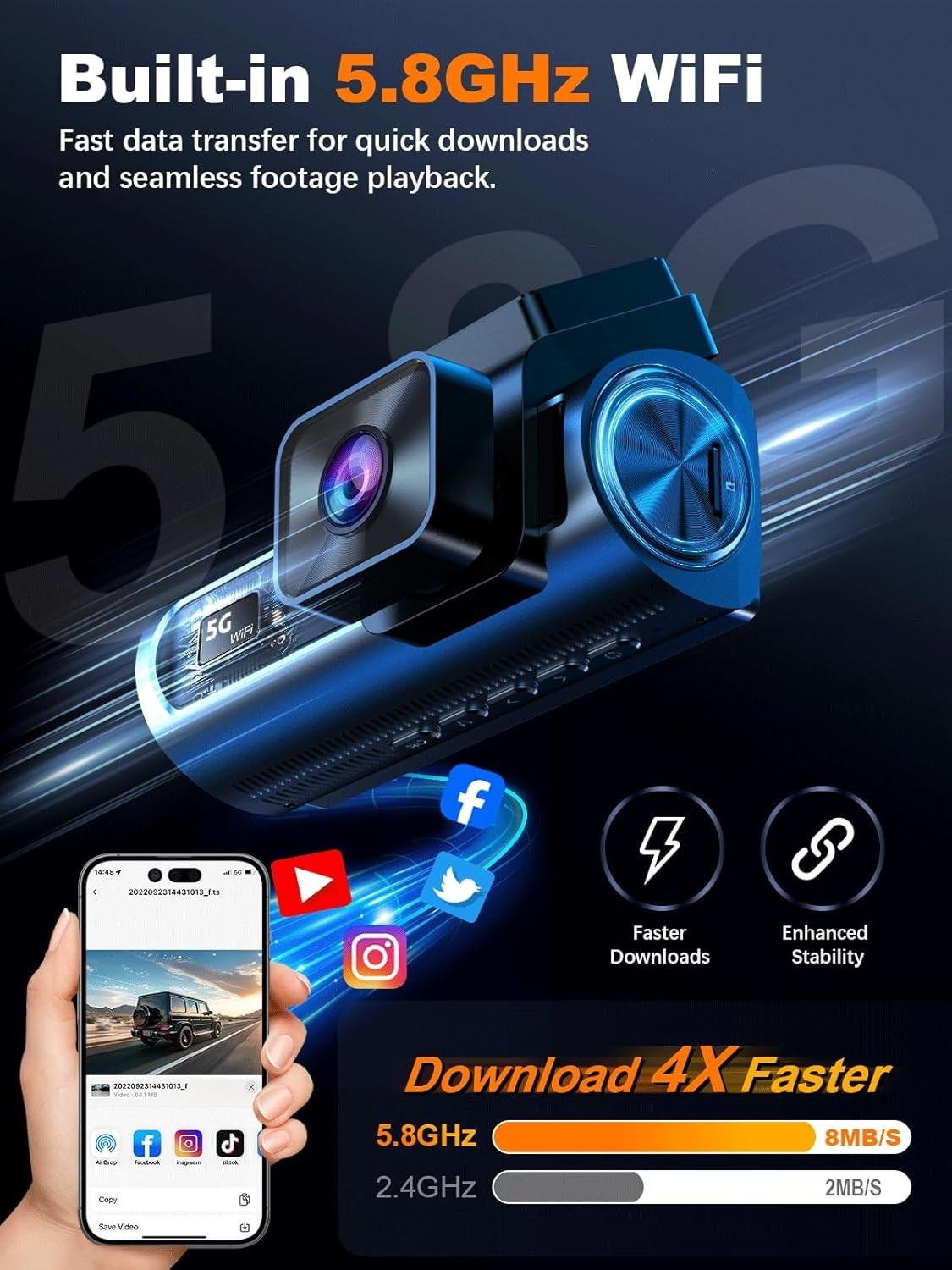4K 3 Channel Dash Cam Front and Rear Inside, Built-in 5.8GHz WiFi GPS, 64GB C…