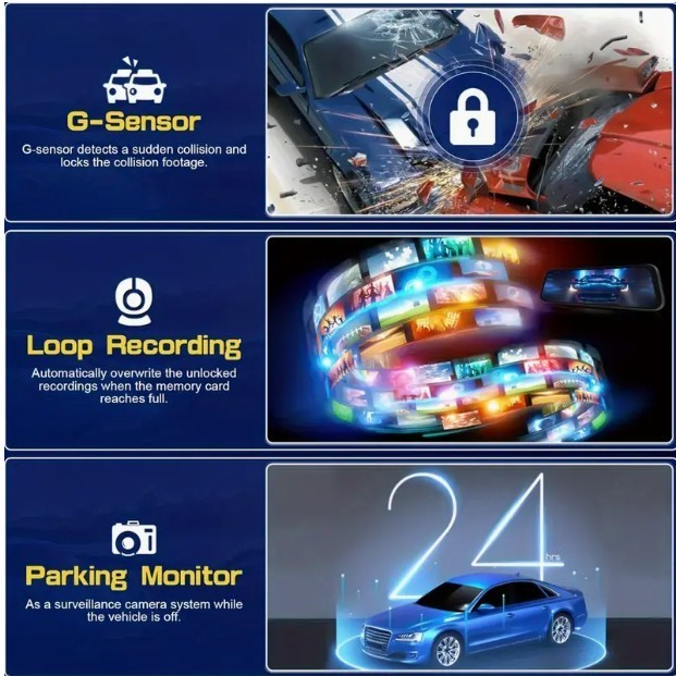Dash Cam,1080P Dash Camera for Cars with 2 inch IPS Screen, 170°Wide Angle, Car