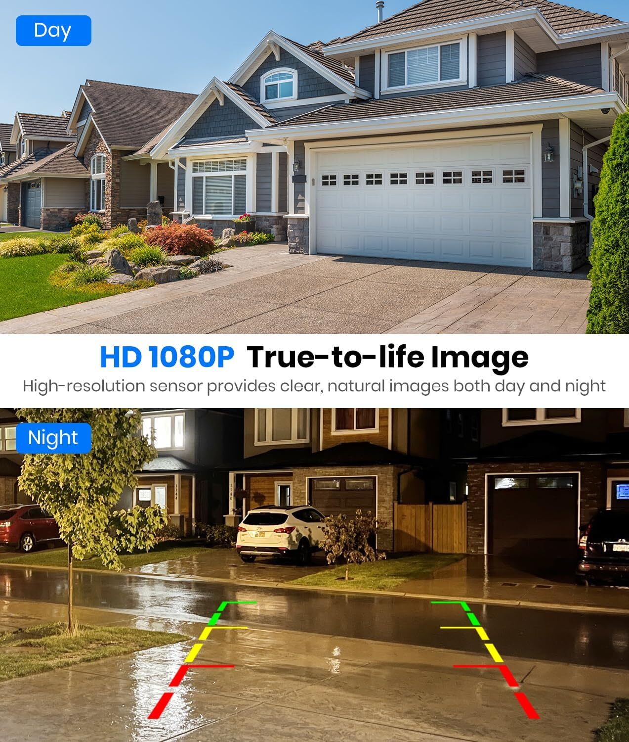 AUTO-VOX Solar Wireless Backup Camera 5″ 1080P Monitor+ 1/2PCS Rear View Cameras