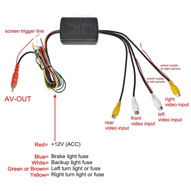 4 Camera In 1 Video Control Image Combiner Channel Converter Box for Car Driving