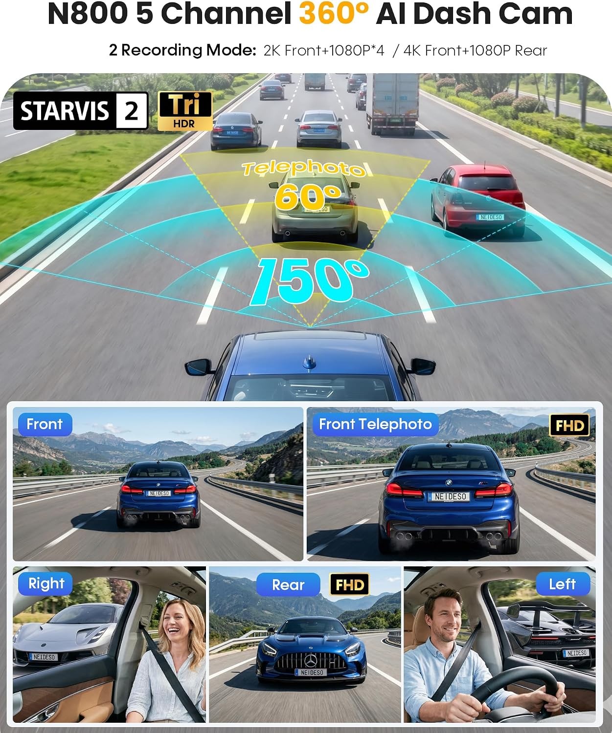 Neideso N800 360° 5-Channel Dash Cam Touch Screen GPS Night Vision Voice Control