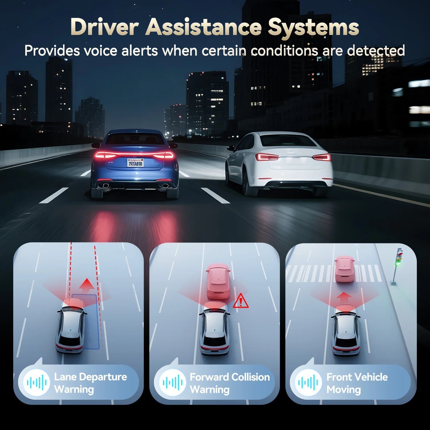 REDTIGER 4K Dash Cam Front and Rear with AI-Powered Driver Assistance G-Sensor