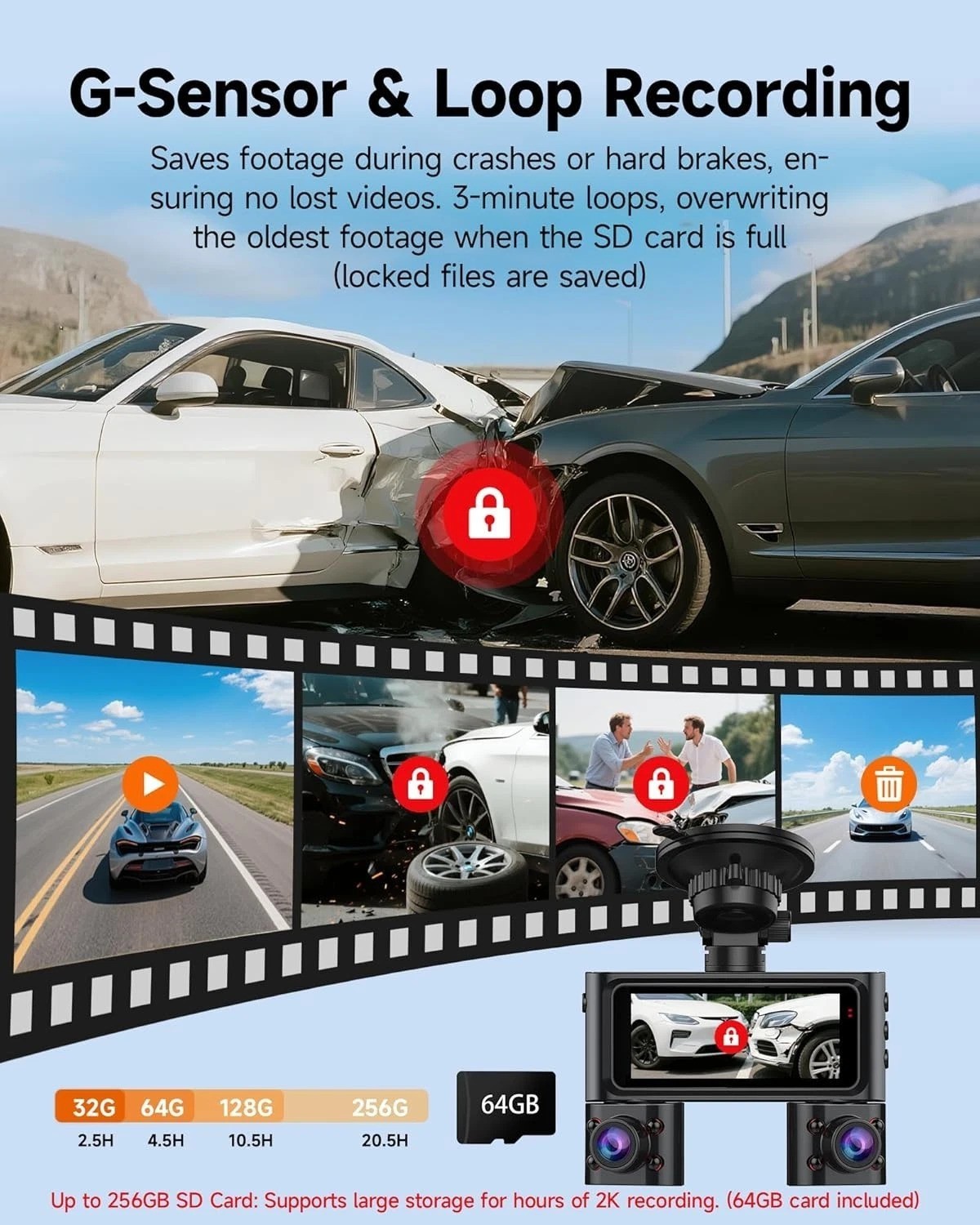 360° View Dash Cam Front and Rear Inside, 4 Channel Camera for Cars | 3.16” I…