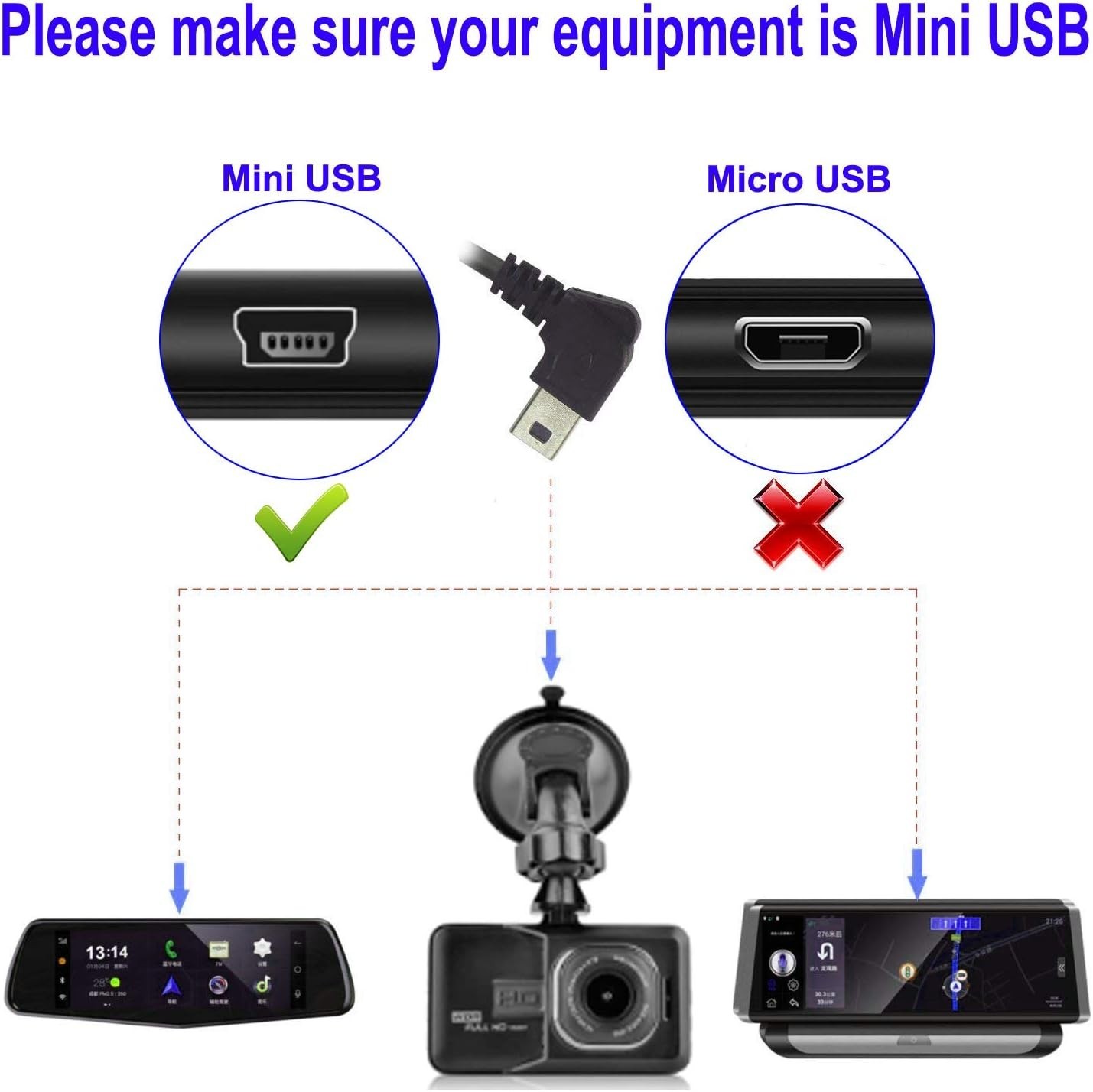Car Dash Cam Hardwire Kit with Mini USB & Fuse Holders – Easy Installation, 3.2m