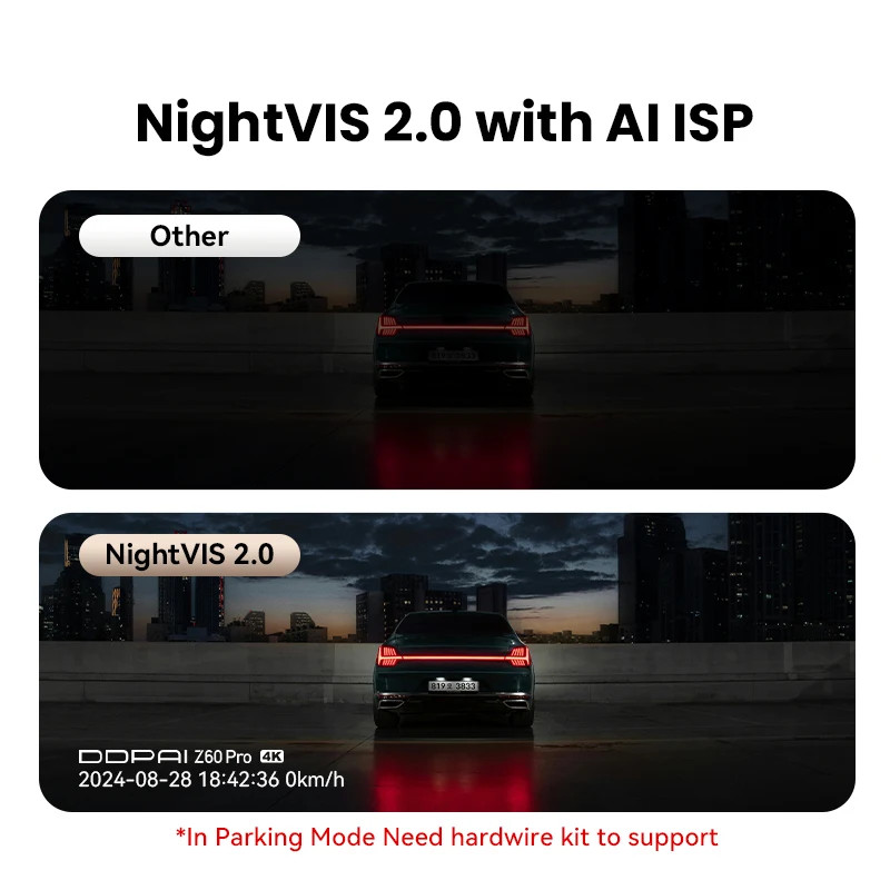DDPAI Z60 Pro 4K Dash Cam Dual SONY Sensor GPS WiFi ADAS Night Vision DVR