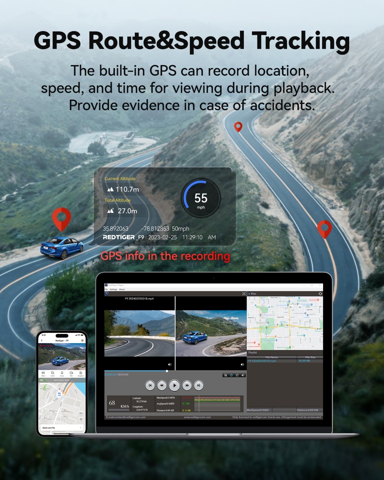 4K Dual Dash Cam Front & Rear, WiFi App Control, G-Sensor, GPS, Night Vision, Lo