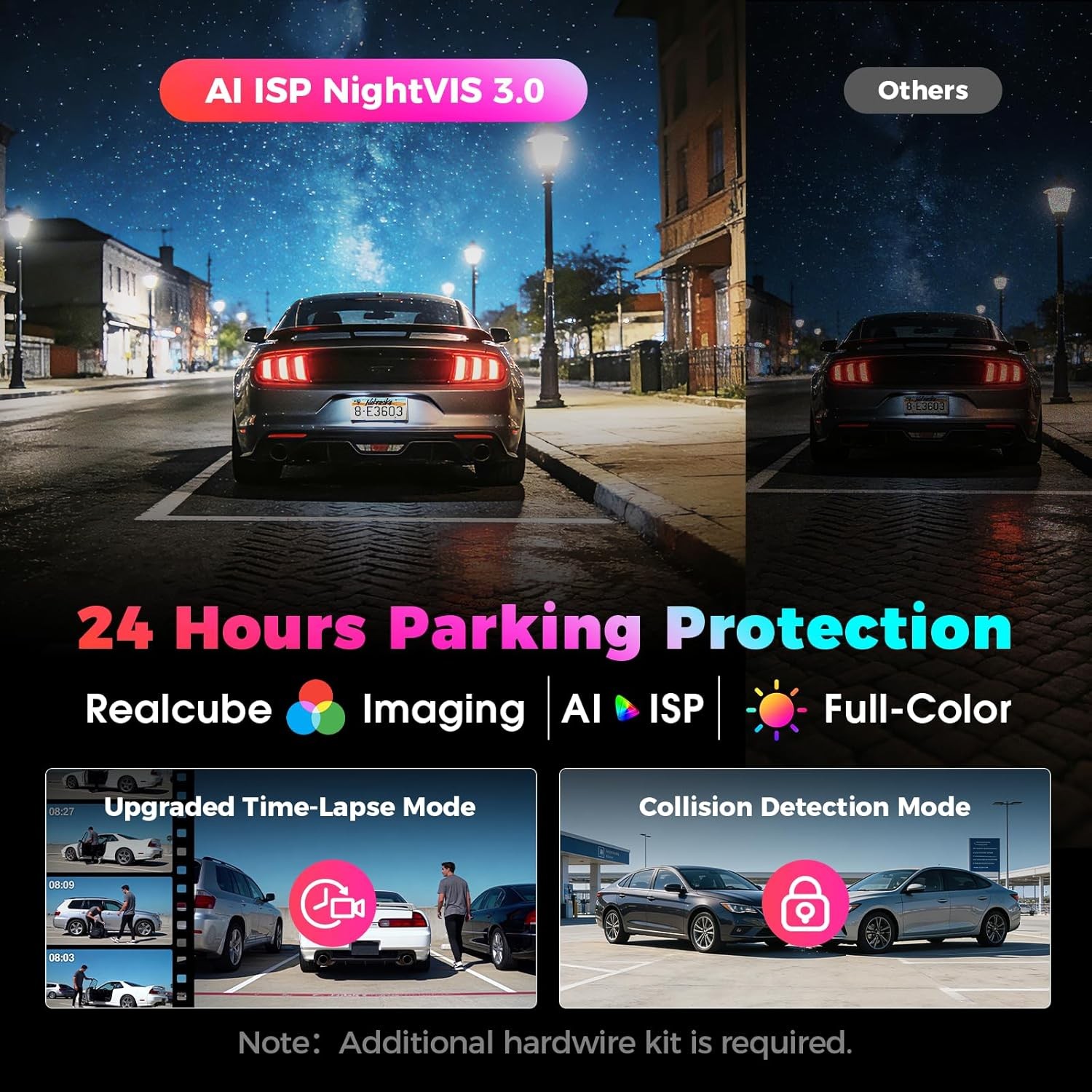 DDPAI 4K 3-Channel Dash Cam,Dashcam for Cars with 128G eMMC+CPL,Front & Rear & I