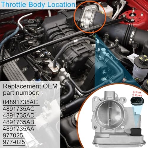 Electronic Throttle Body Fits for Jeep Patriot Compass, Dodge Avenger Caliber