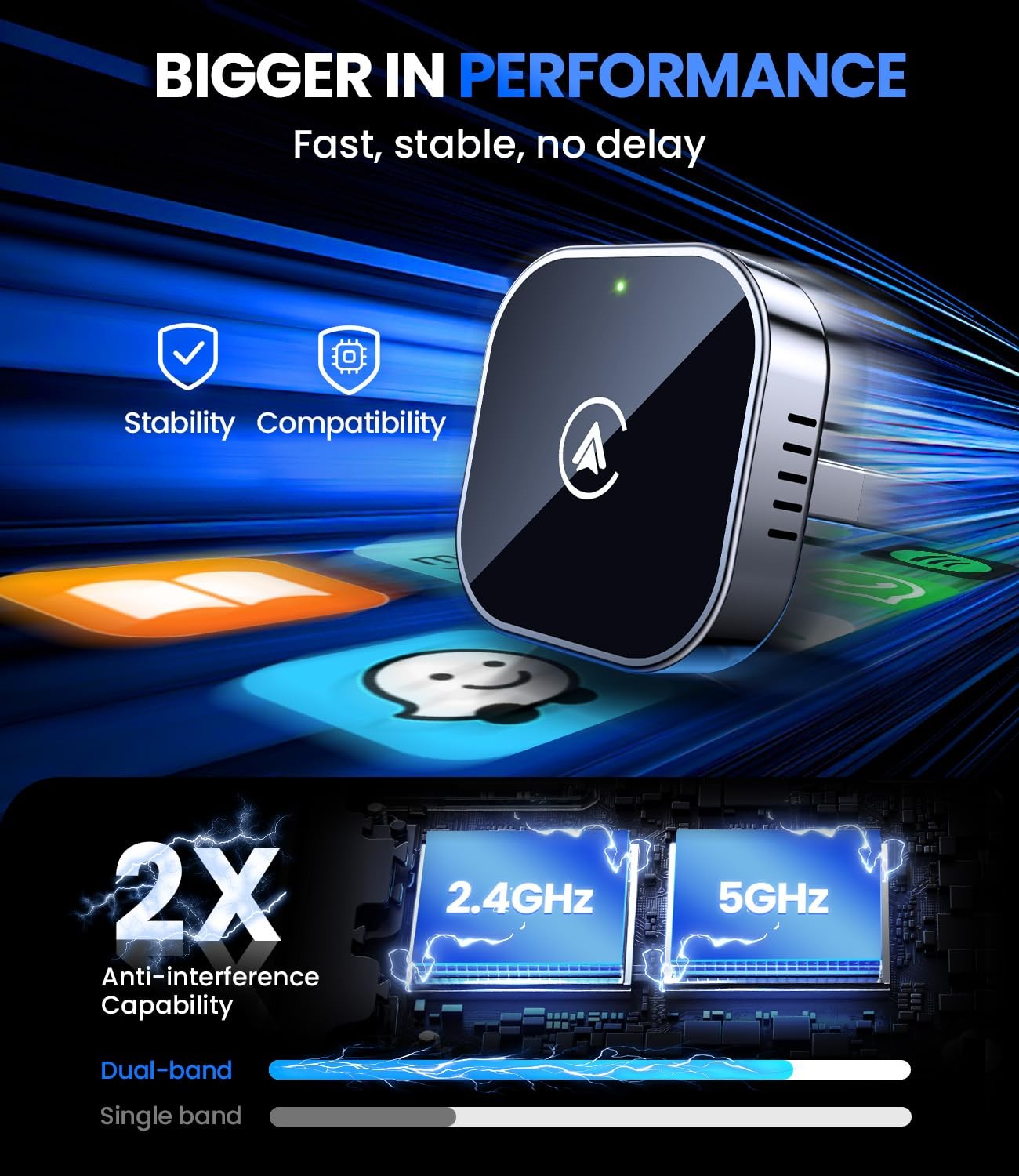 2 in 1 Wireless CarPlay Android Auto Adapter Plug Play Compact Car Upgraded