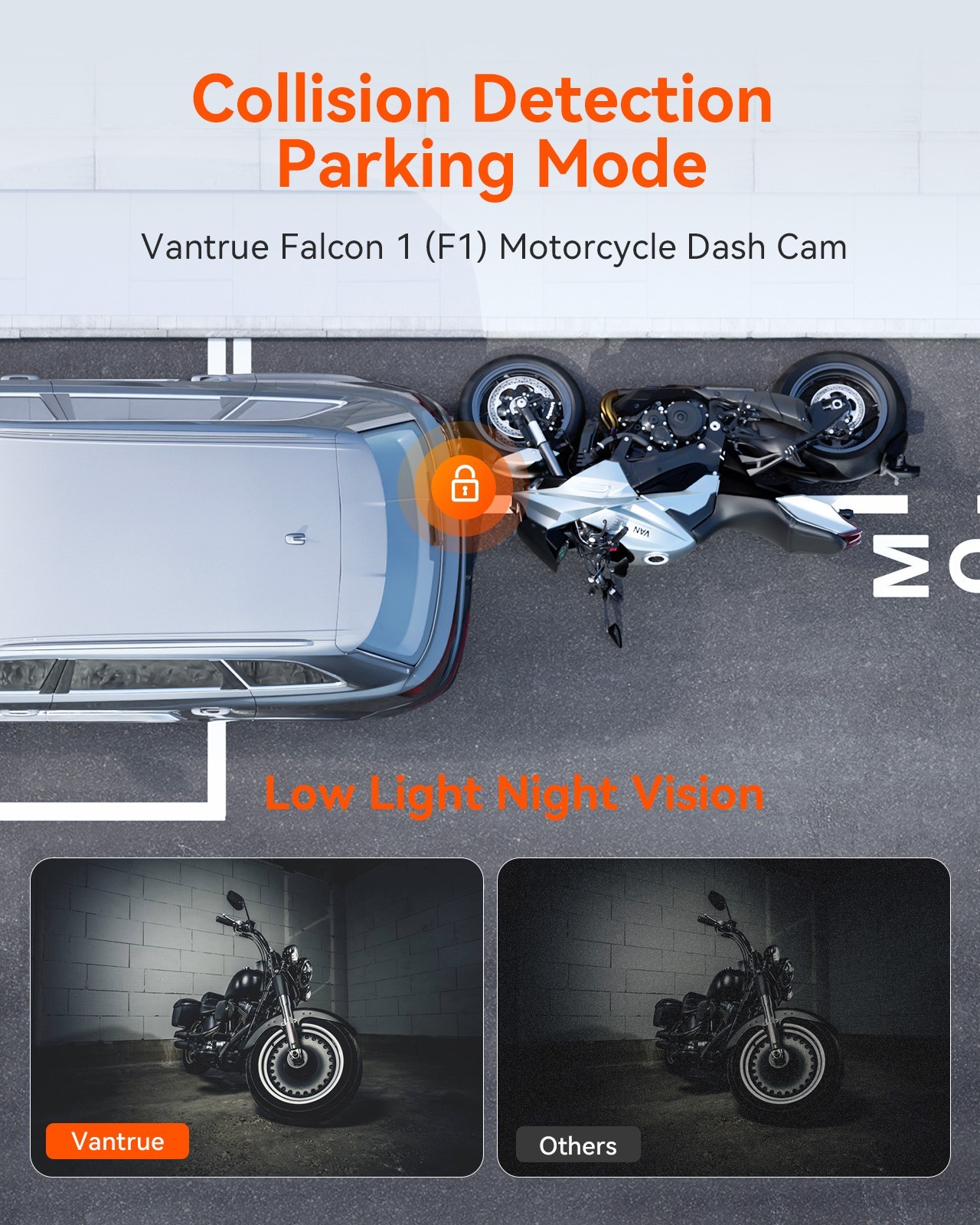 Vantrue F1 4K + 1080P Motorcycle Dash Cam Front Rear IP67 Waterproof GPS WiFi