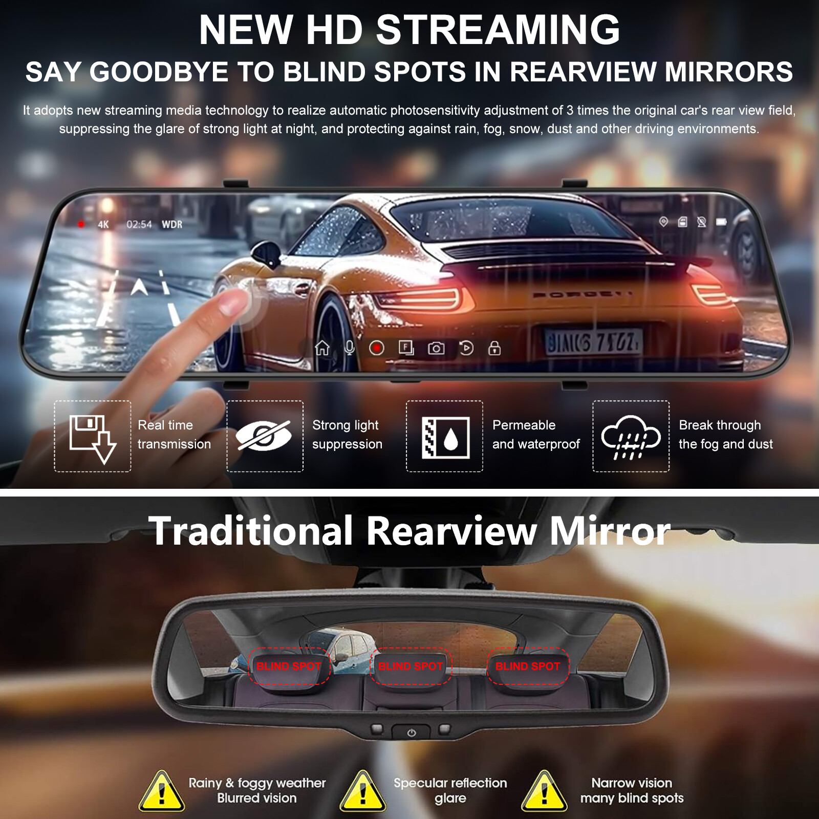 10″ 1080P Dual Dash Cam Car DVR Rear View Mirror Camera Video Recorder G-sensor