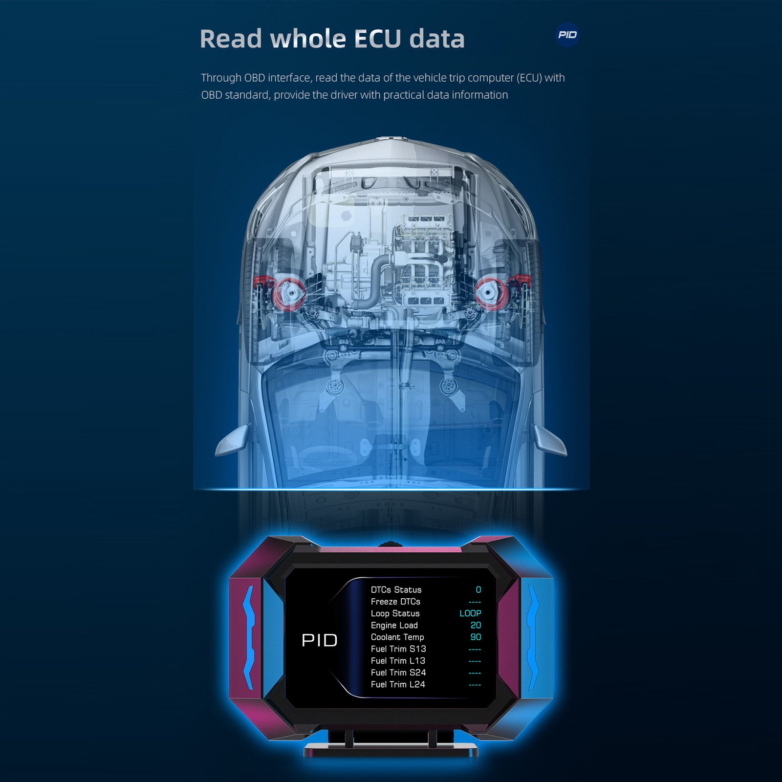 3.5 Inches Universal Car OBDⅡ GPS Speedome WJOD