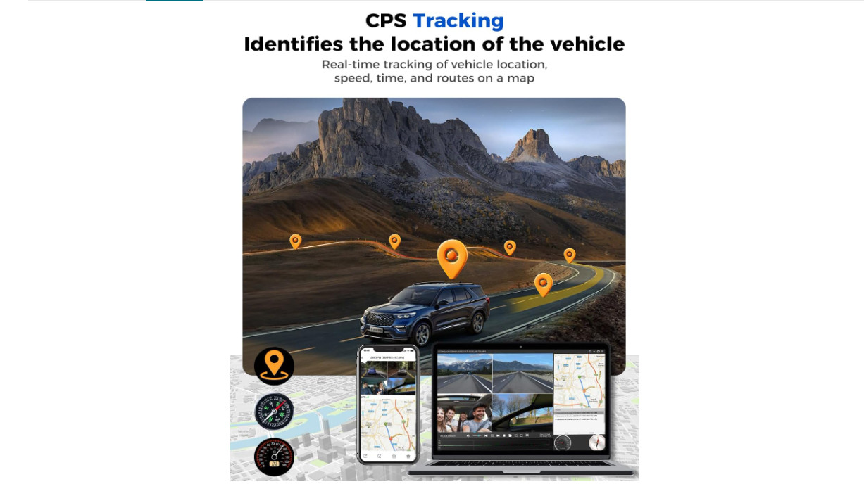 360 View 4 Channel Dash Cam Front and Rear Left Right Inside Camera for Cars, GP