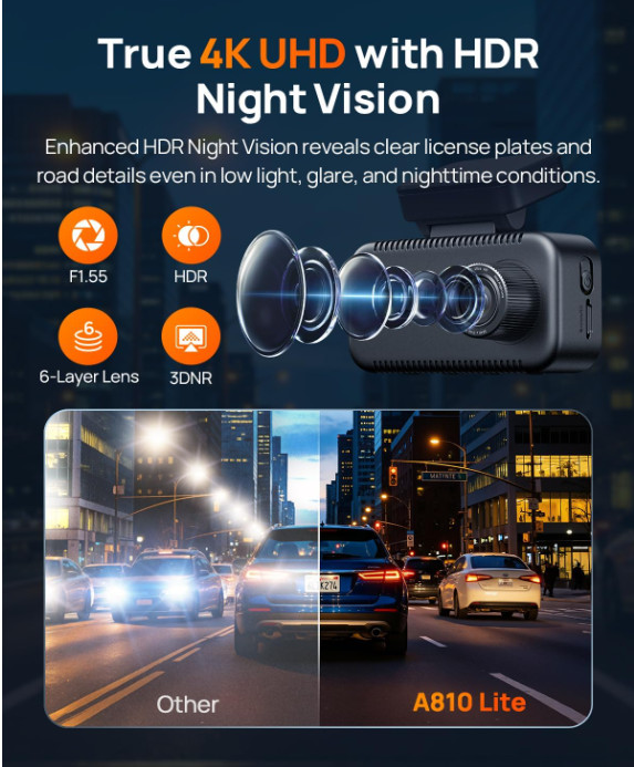 Dash Cam 4K Delantera y Trasera con WiFi 6, HDR, GPS y Bloqueo de Emergencia