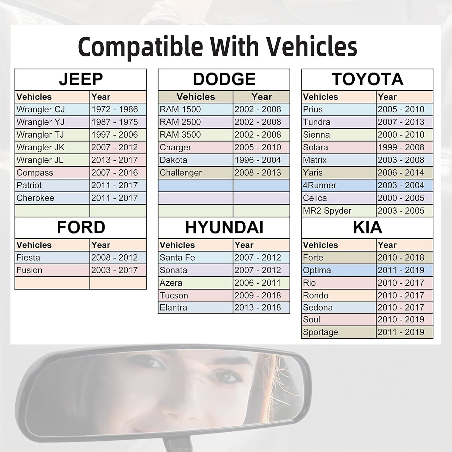 Genuine Jeep Rear View Mirror, Day Night mirror, Interior Rearview Mirror Kit